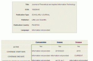 about jatit terindeks scopus